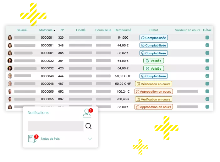 Ecran de validation des notes de frais sur le logiciel Kelio