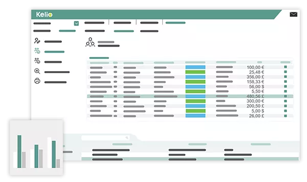 Suivez les frais de vos salariés au moyen de tableaux de bord