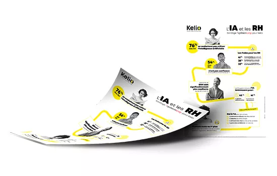 Infographie l'IA et les RH Infographie l'IA et les RH