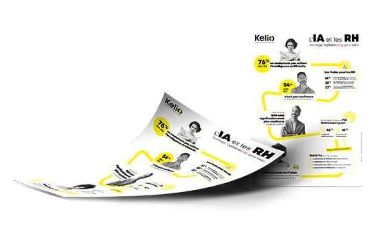 Infographie l'IA et les RH