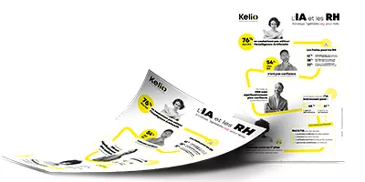 Infographie L'IA et les RH Infographie L'IA et les RH
