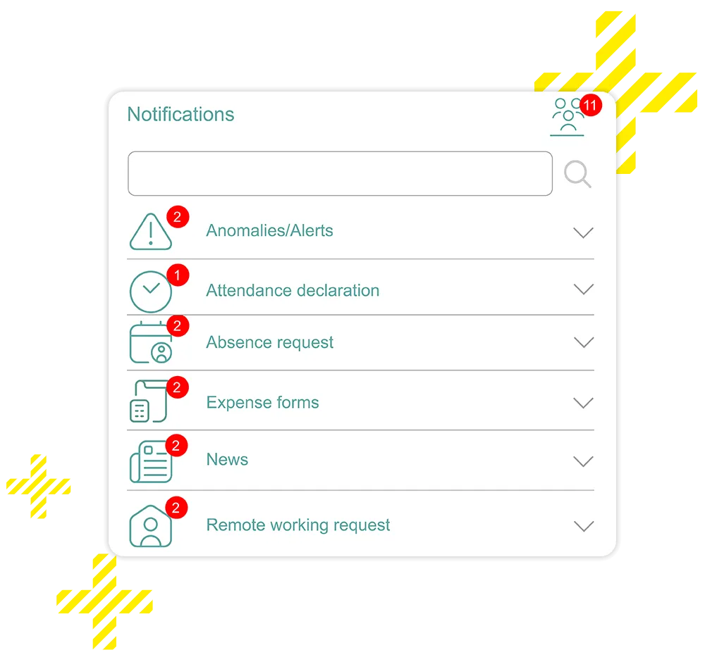 HR portal notifications for managers