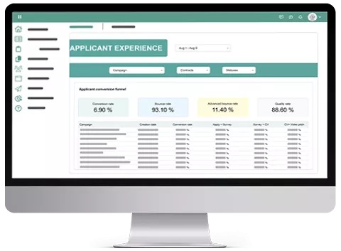 Analyse how recruitment campaigns perform