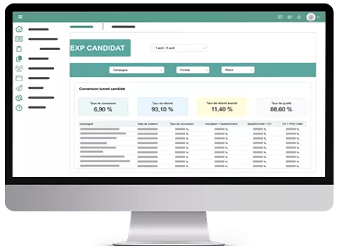 Analysez les performances des recrutements