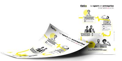 Infographie sur le sport en entreprise