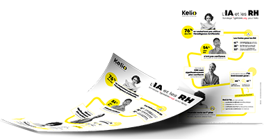 Infographie L'IA et les RH